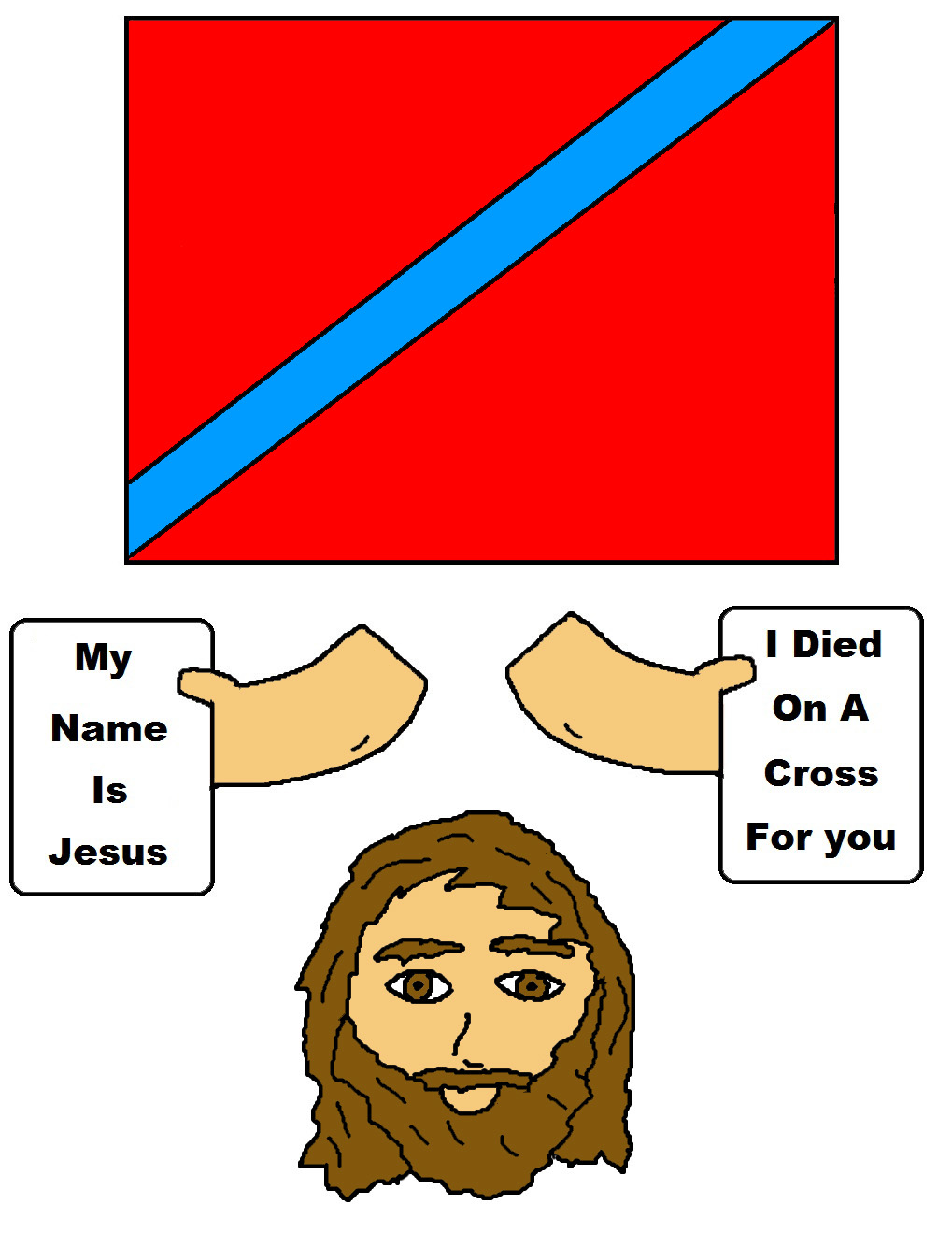Paper on jesus